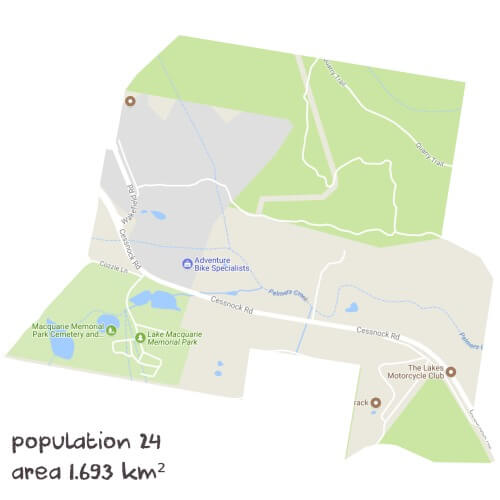 English Tutoring Near Me